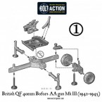 British QF 40mm Bofors AA gun – Construction Diagram