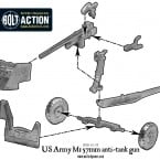 US Army M1 57mm anti-tank gun