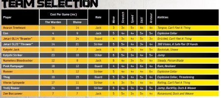 teamselection2