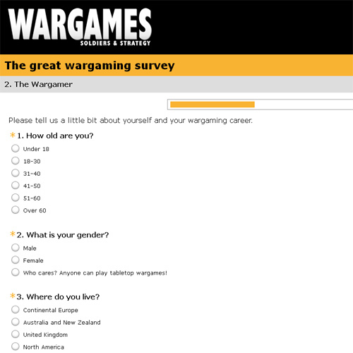 The Great Wargaming Survey – On to 10,000!