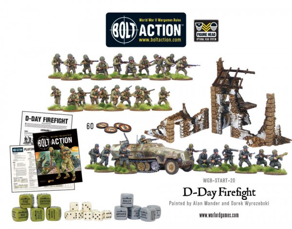 Where to Start with Bolt Action