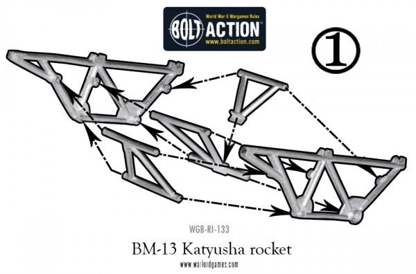 BM-13 Katyusha Rocket – Construction Diagram