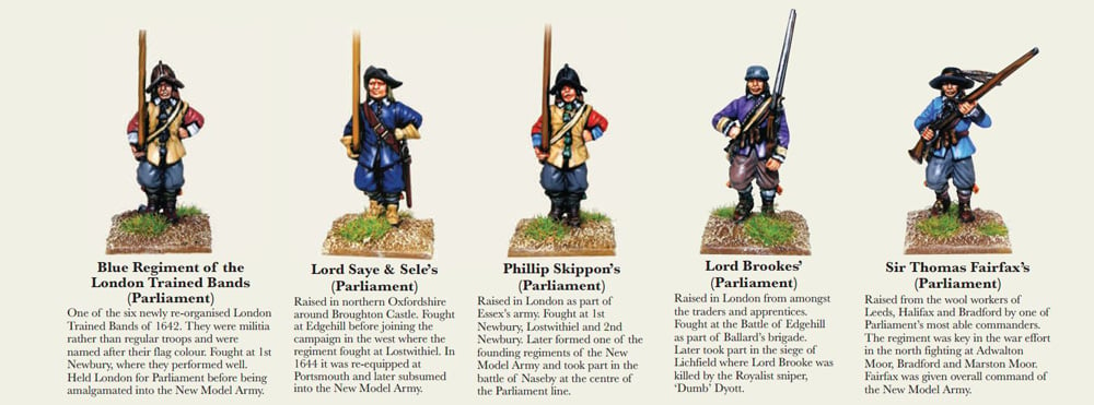 Spotlight: The Army Painter Products - Warlord Games