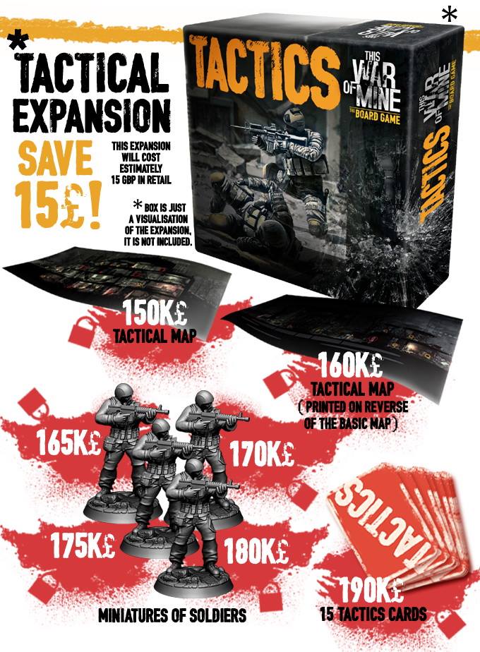 This War of Mine the Boardgame Kickstarter – Tactical expansion stretch goal!