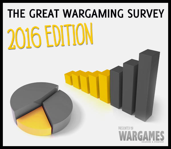 The Great Wargaming Survey 2016 – final days