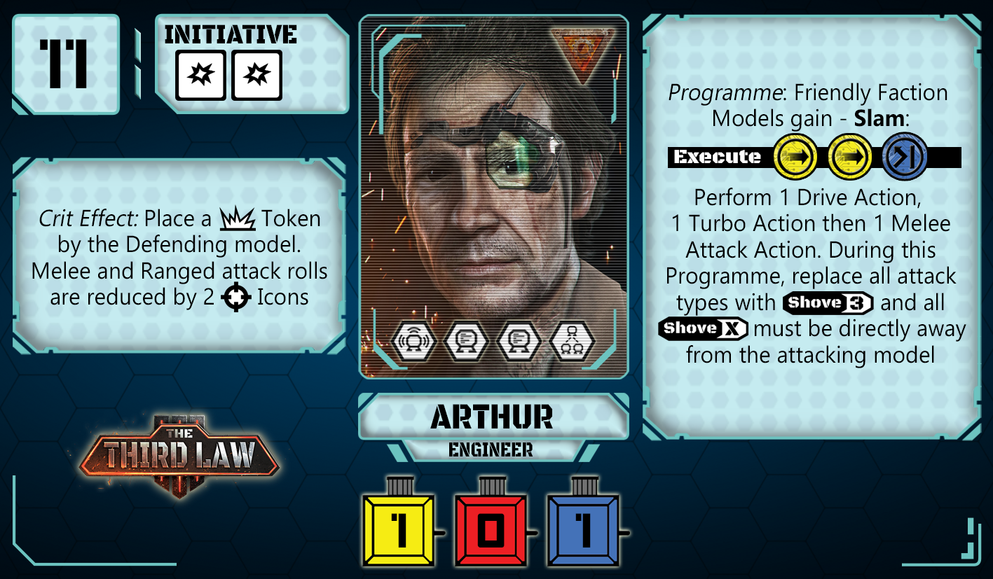 The Third Law: Anatomy of a Machinist Card