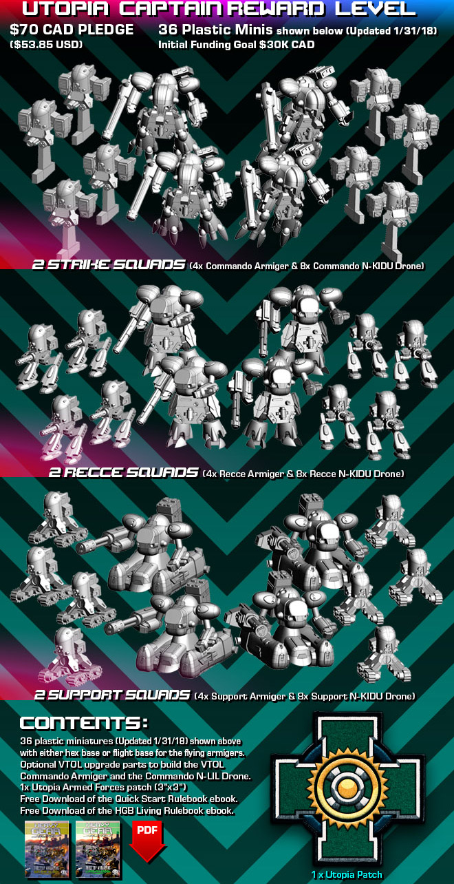 Final 24 Hours of the Heavy Gear Blitz Utopia Armed Forces Plastic Miniatures Kickstarter!