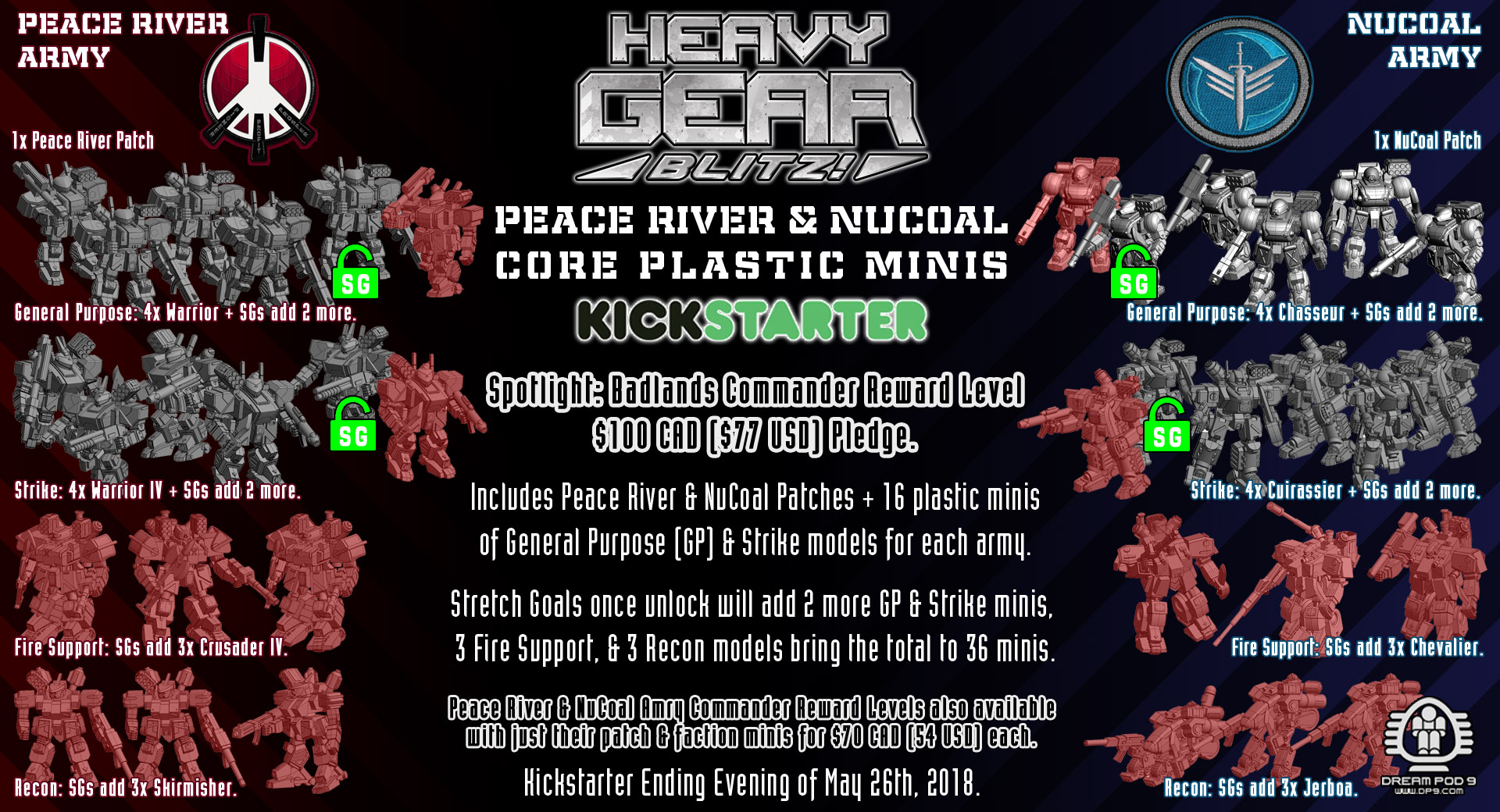 Final Week Heavy Gear Blitz Peace River & NuCoal Kickstarter Update!