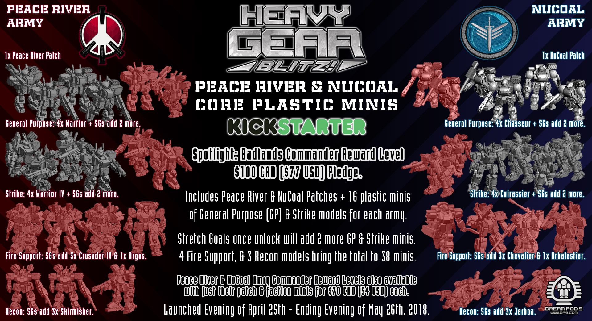 Heavy Gear Blitz Peace River & NuCoal Core Plastic Miniatures Kickstarter!