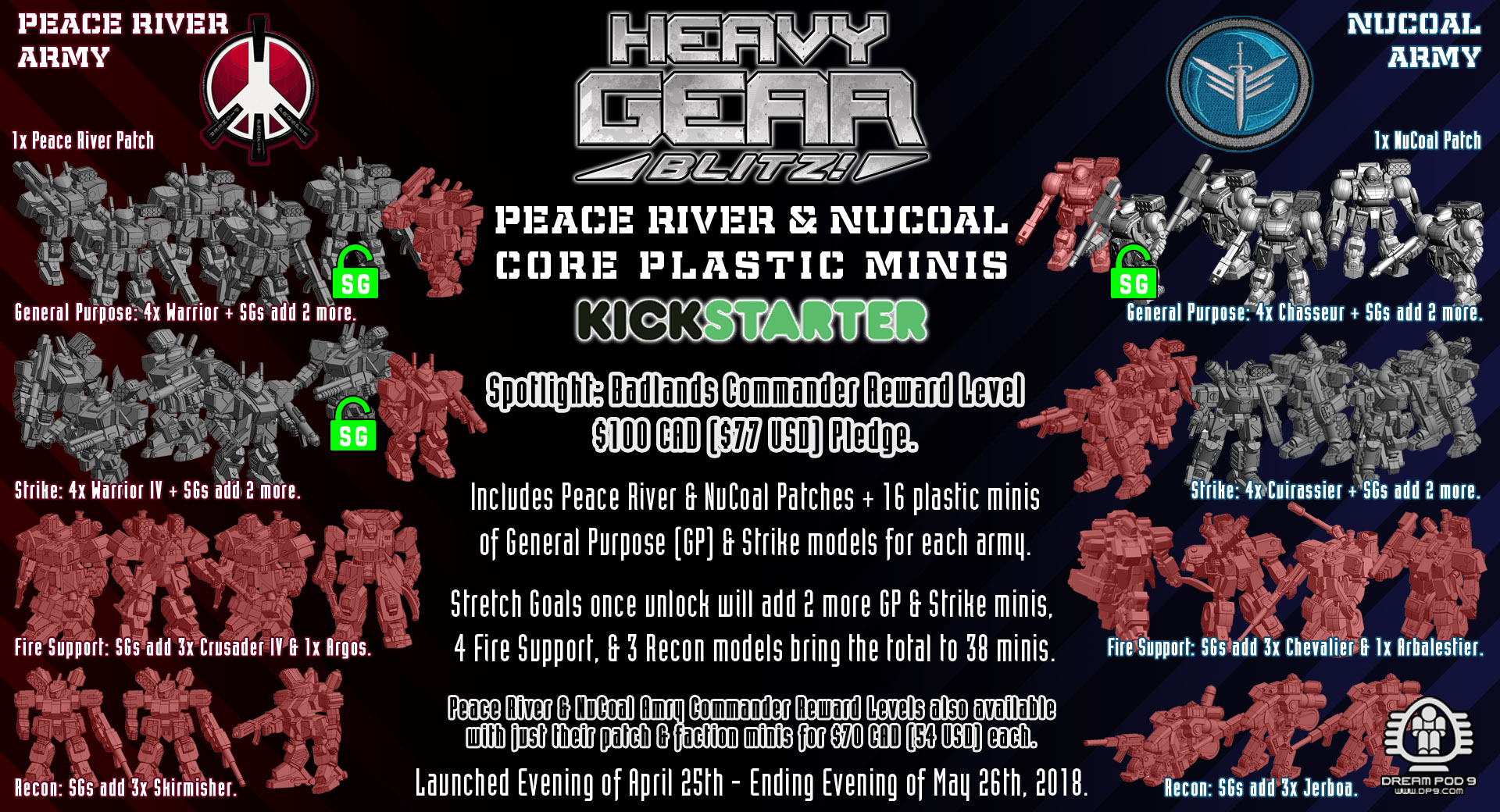 Heavy Gear Blitz Peace River & NuCoal Core Plastic Miniatures Kickstarter Update!
