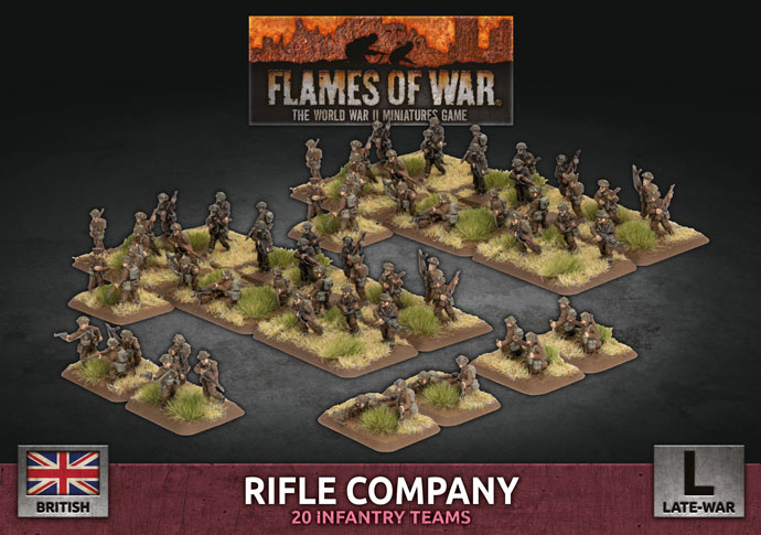Flames Of War – D-Day British Infantry and Bocage Releases