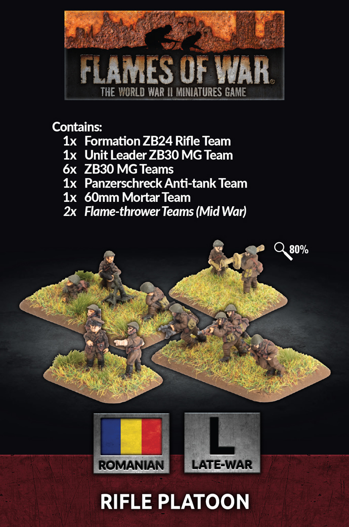 Flames Of War – Bagration Romanian Releases