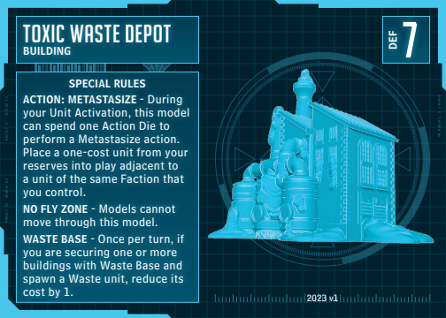 Monsterpocalypse – New Waste Units and Building